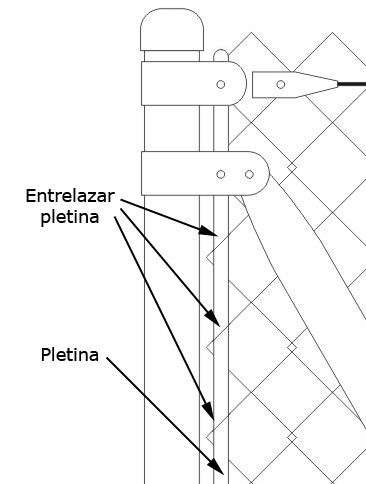 Como se instala la malla de simple torsion Imagen 1