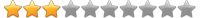 Valoración